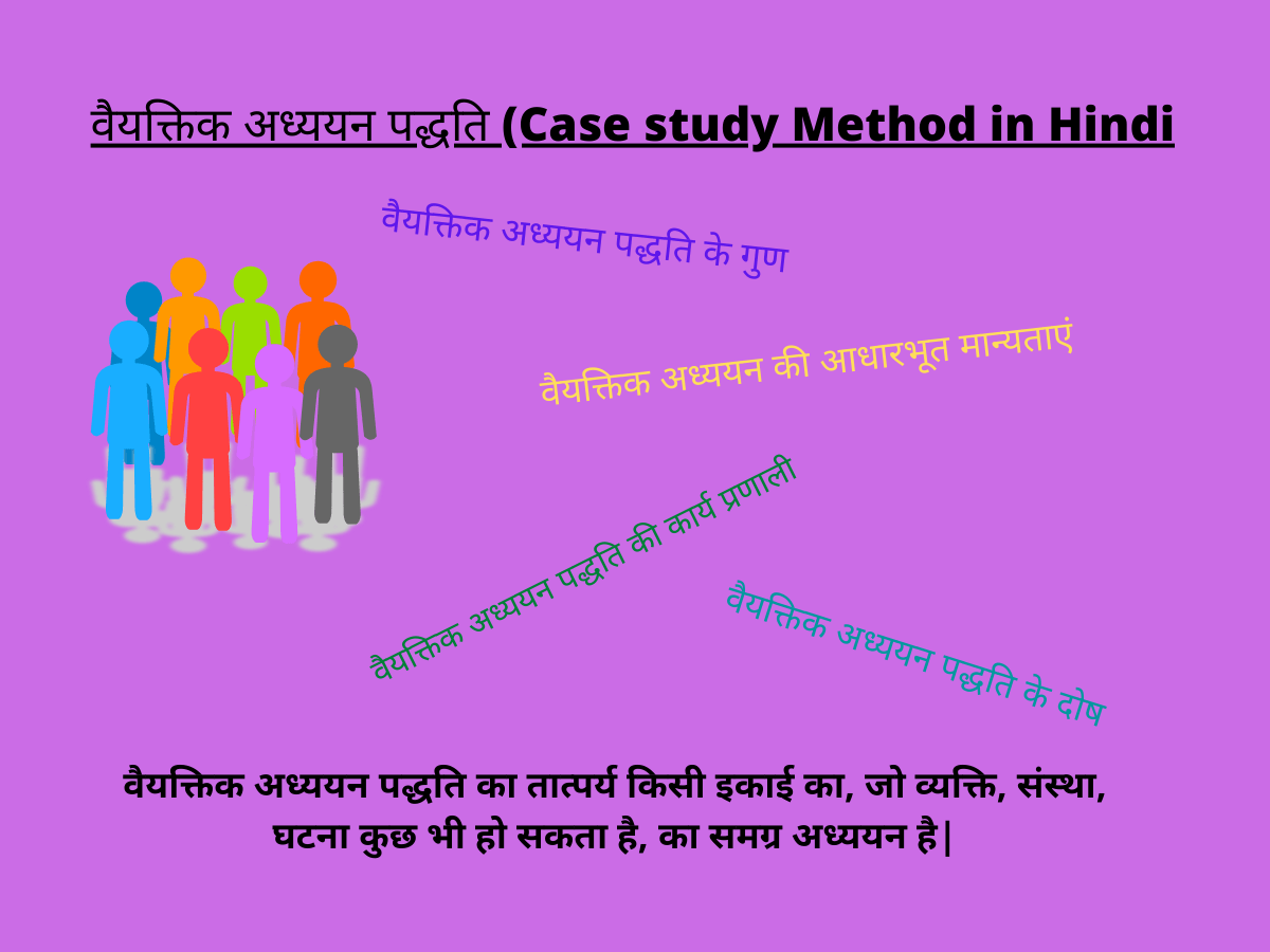 case study written in hindi